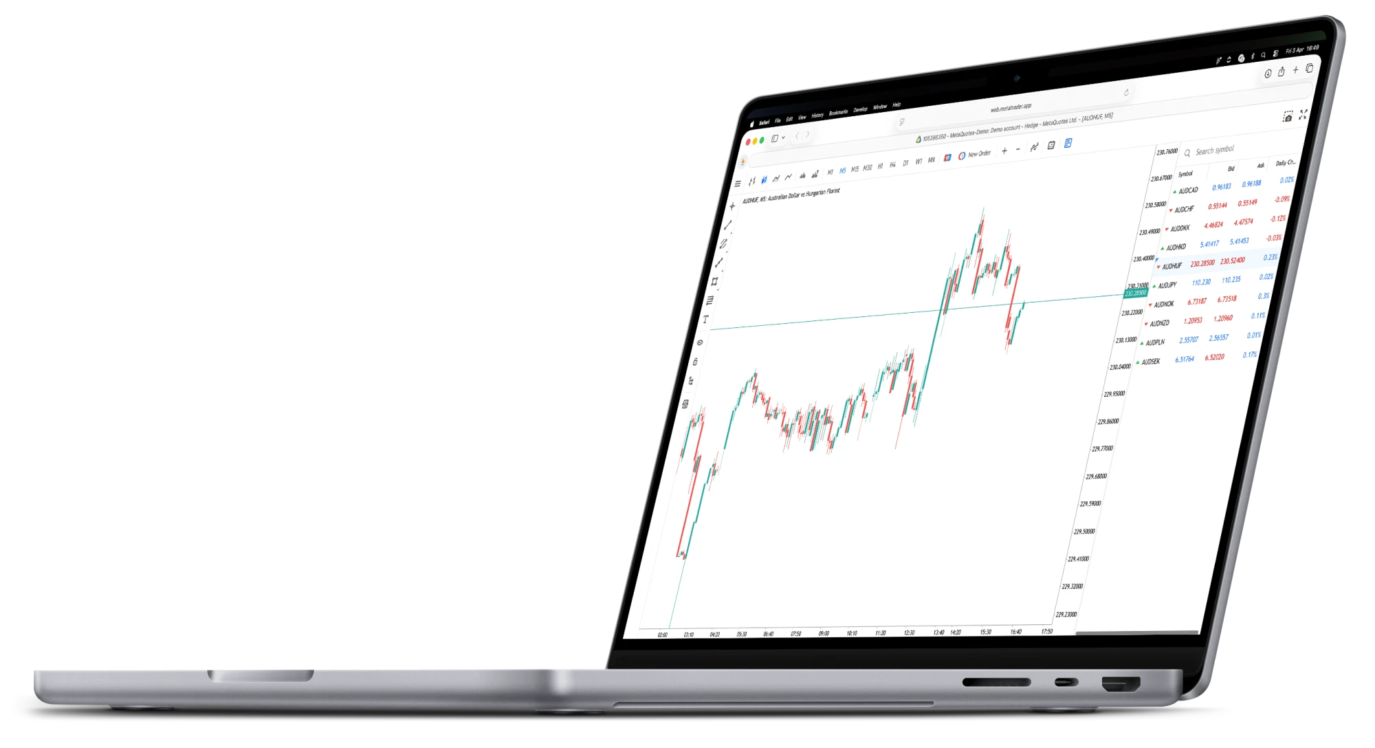 Web trading platform interface